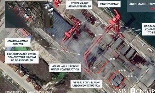 Satellite Images Show China Is Building Its Third  and Largest Aircraft Carrier: Reports