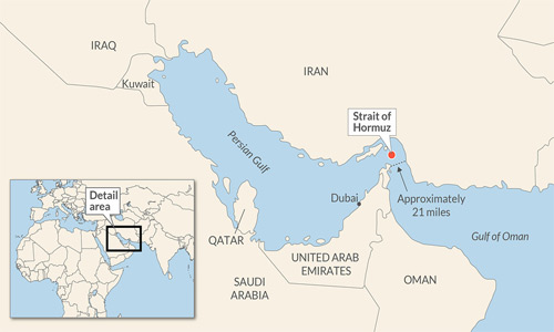 The Strait of Hormuz Decoded