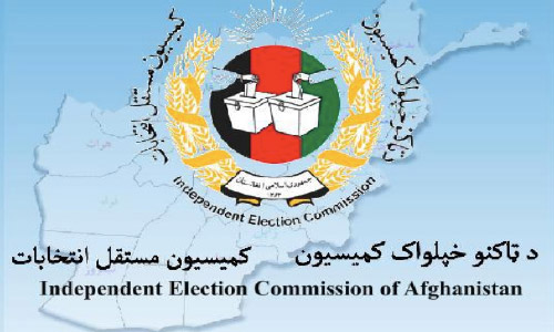 Pathology of the Afghan Presidential Election