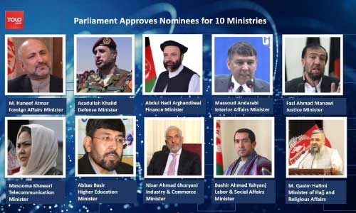 Parliament Approves  Nominees for 10 Ministries