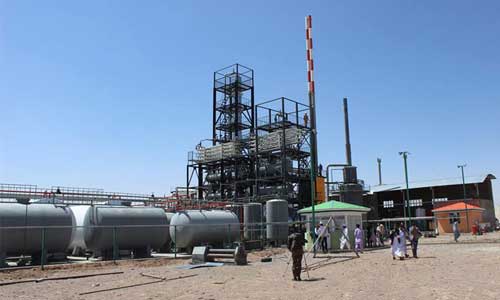 An Overview of Petrochemical Industry in  Afghanistan