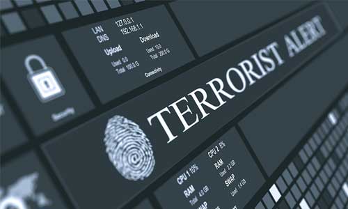 Complexities of war against terrorism